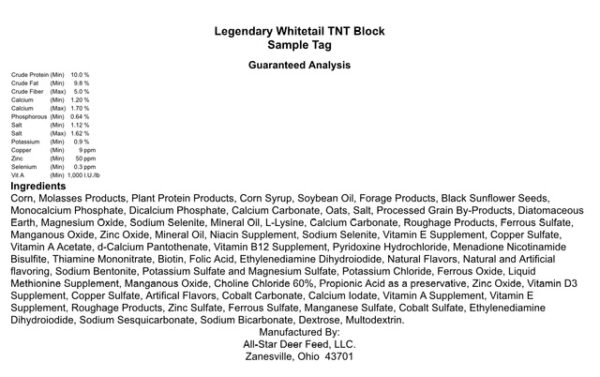 TNT Block analysis tag